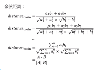 余弦距离